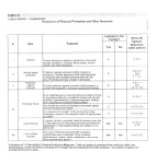 Long Energy’s Evaluation of Physical Protection in its Fire Analysis Report for the Duanesburg Planning&nbsp;Board